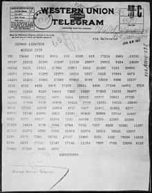 photo of telegram