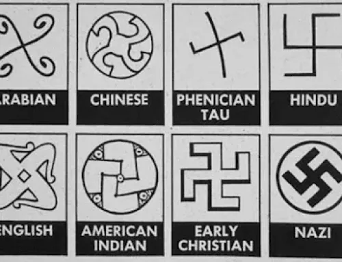 Origin of the Swastika