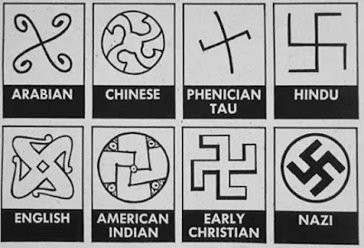 Images of swastika symbol used by various cultures